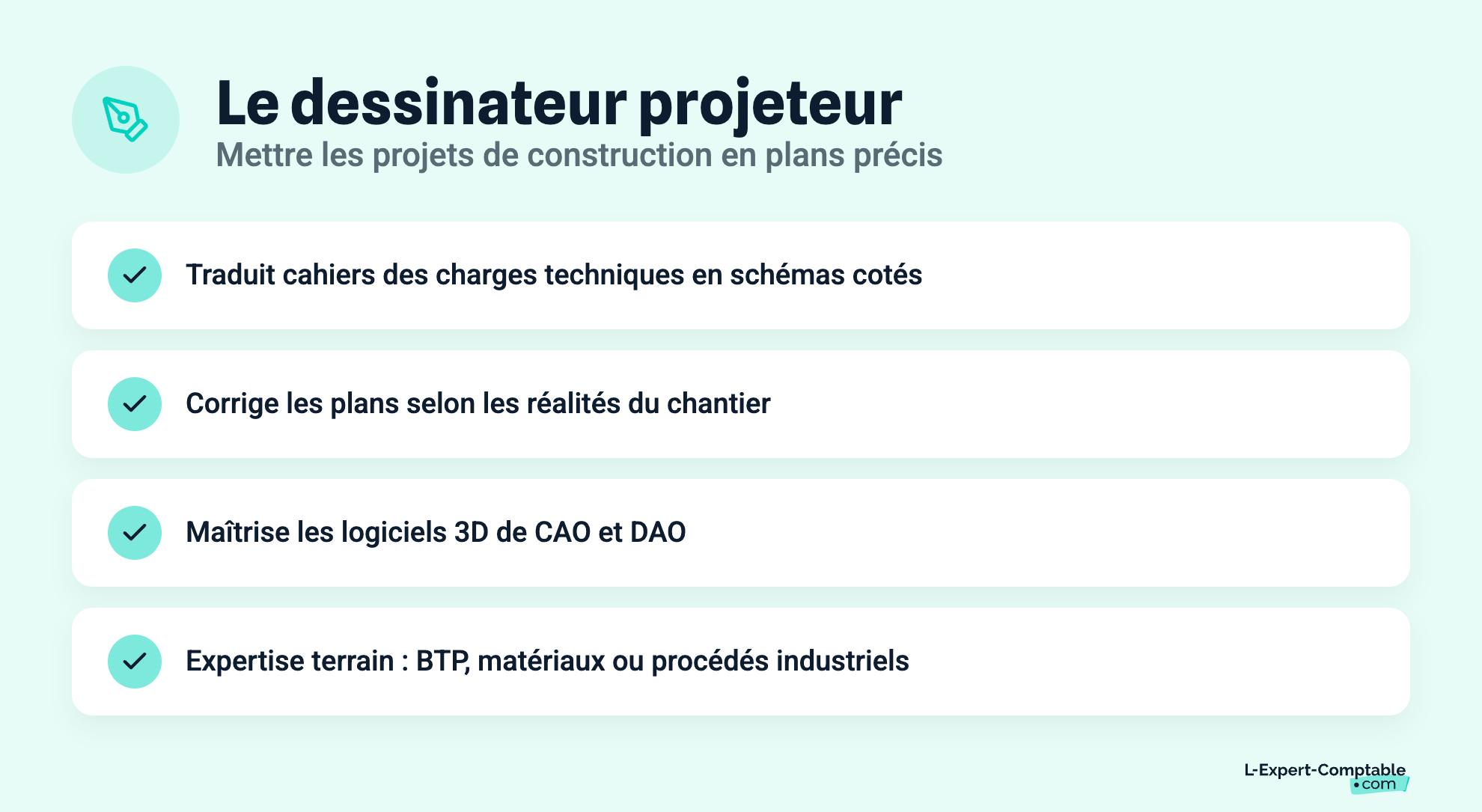 Le dessinateur projeteur